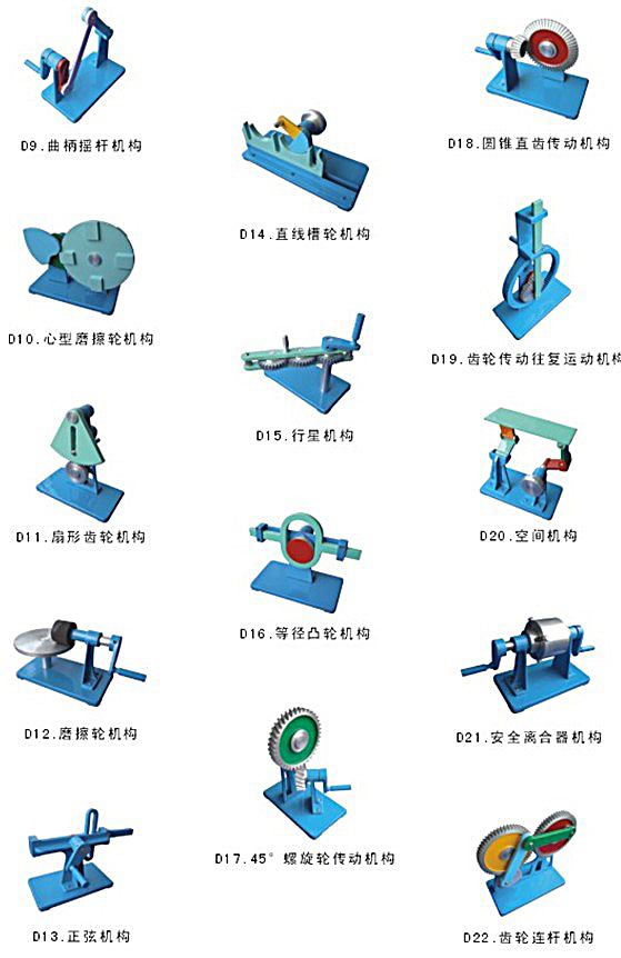 中朴ZRJXM-D机构运动简图测绘模型(综合型)(图2) 测绘教学模型