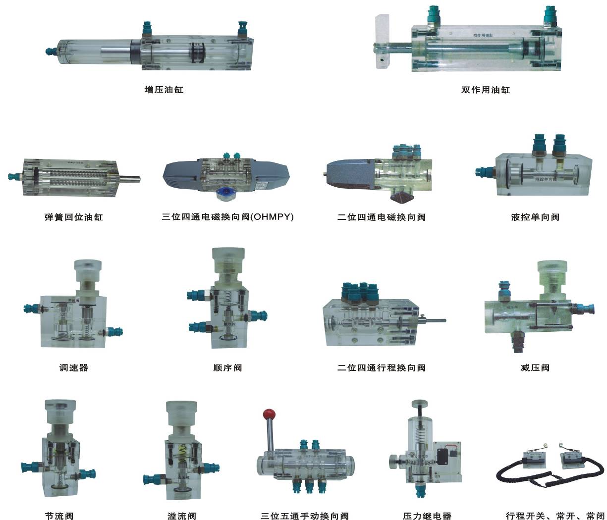 ZOPYPL-01A Transparent Hydraulic Transmission Experimental Platform(图1)