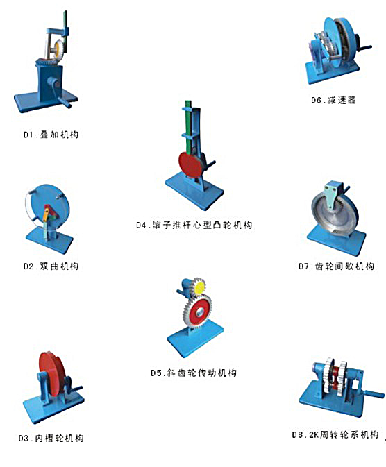 ZOPJXM-D Institution Sports Movement Specification Drawing and Mapping Tr*ning Device(图1)