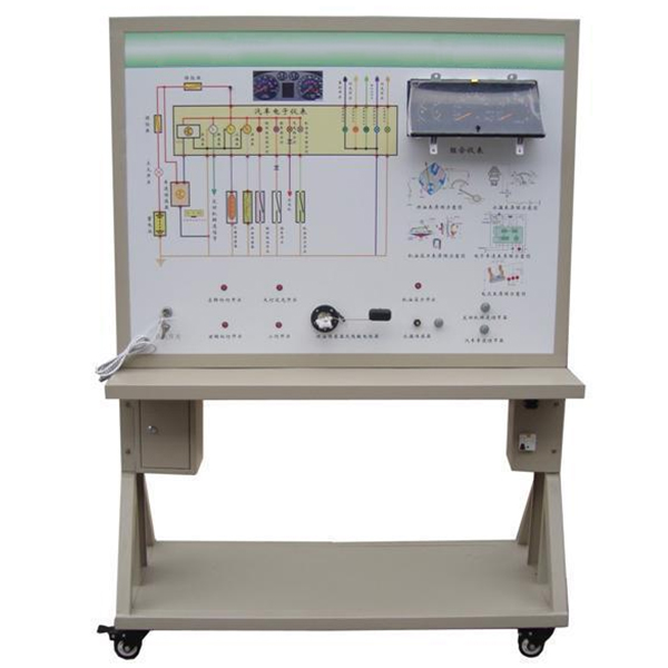 ZOPGC-16 instrument system training device