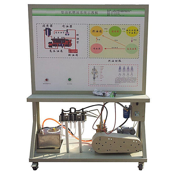 ZOPNJ-08 tractor diesel engine fuel system training platform