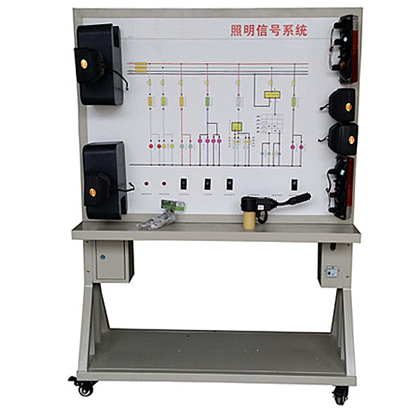 ZOPNJ-13 tractor lighting system demonstration and training platform