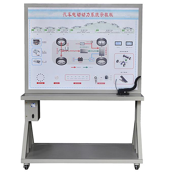 ZOPXNYC-02 electric vehicle energy management system demonstration training plat