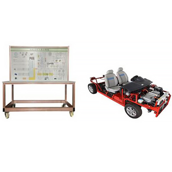 ZOPXNYDP-01 Geely Emperor New Energy Vehicle Chassic Training Platform