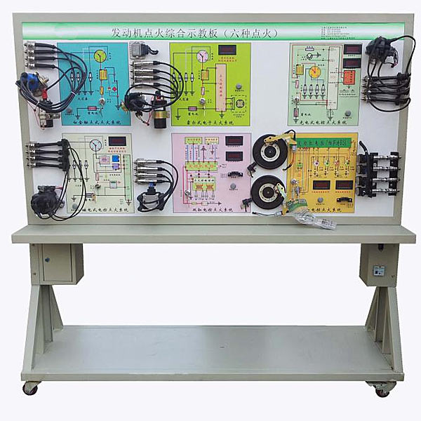ZOPQCS-2 ignition system demonstration experimental device