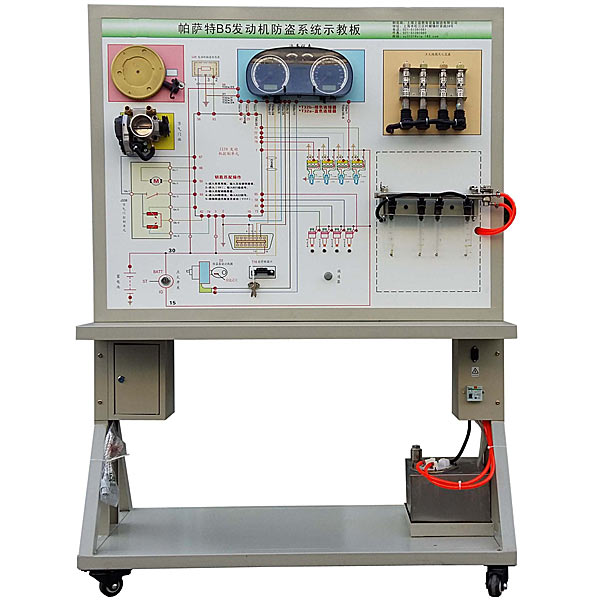 ZOPQCS-19 engine anti-theft system demonstration and training platform