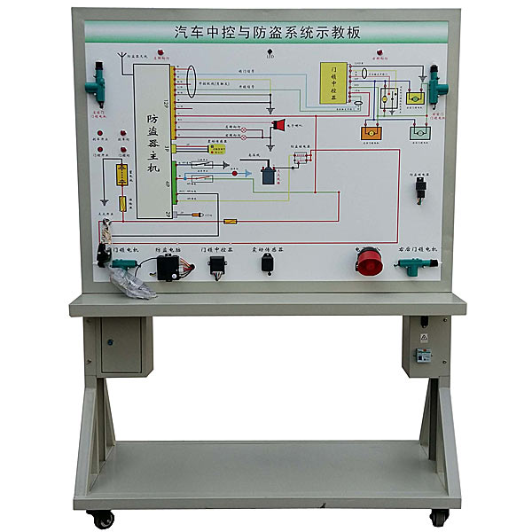 ZOPQCS-26 Automobile Central Control and Anti-theft Promotion Training Device