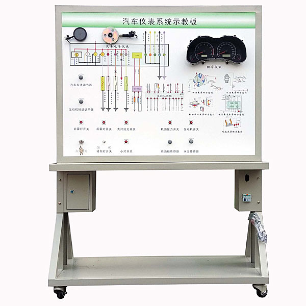 ZOPQCS-21 Auto Instrument System Demonstration and Training Device