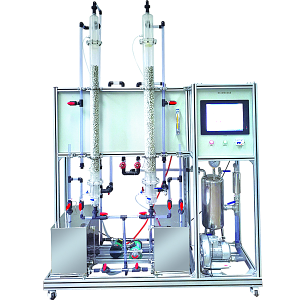 ZOPHGYL-14Carbon dioxide absorption and analytical experimental device