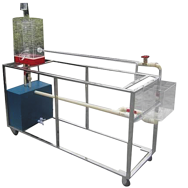 zopHGLT-21 self-circulating venturi flow test device