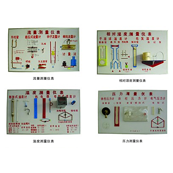 zopHGRG-11 Temperature, humidity, pressure, flow teaching and training platform