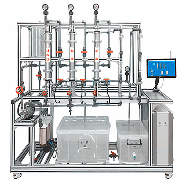 ZOPHGGY-20 multifunctional membrane separation experimental device
