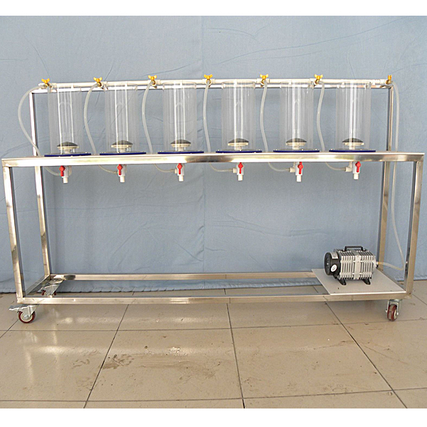 ZOP-249 Industrial Wastewater Biodegradability Experimental Device