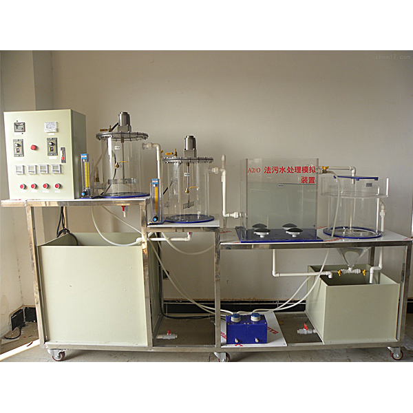 ZOP-292 Sewage Plant Plane Layout Training Platform