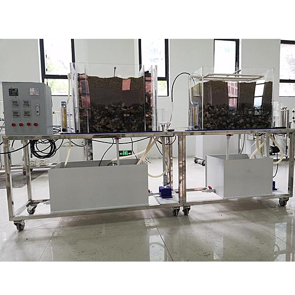 ZOP-355 composite artificial wetland demonstration experimental device