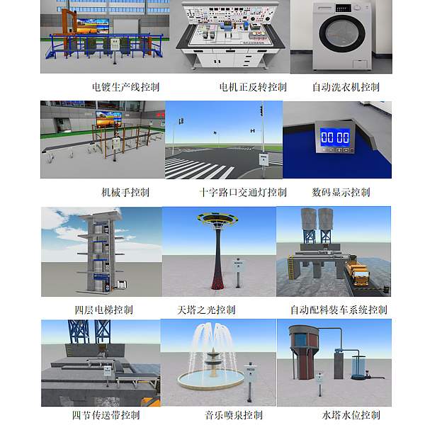 ZOP semi-physical PLC virtual simulation teaching and training platform