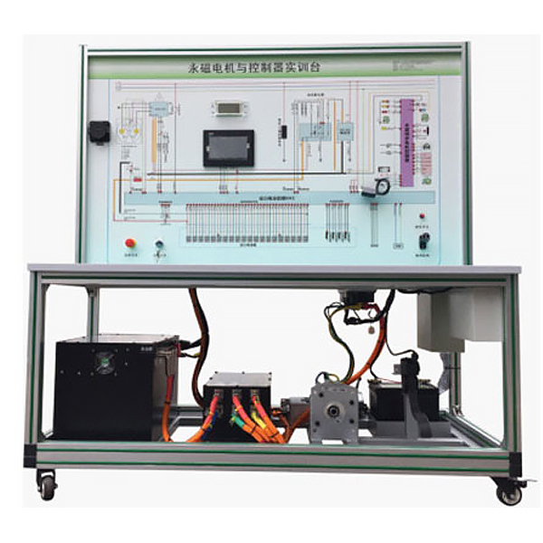 Plataforma experimental de controlador y motor síncrono de imán permanente para 