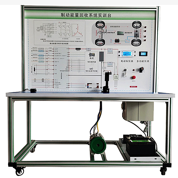 Plataforma de enseñanza y formación del sistema de retroalimentación de energía 