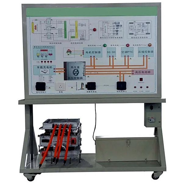Plataforma de entrenamiento de estructura de dispositivos de alto voltaje ZOPXNY