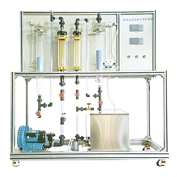 Plataforma de entrenamiento de fluidización sólida ZOPHGYL-02